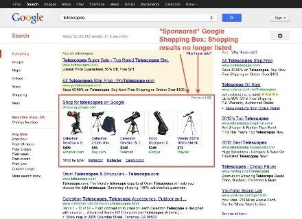 谷歌調整產品搜索服務，商業模式變革引商家關注